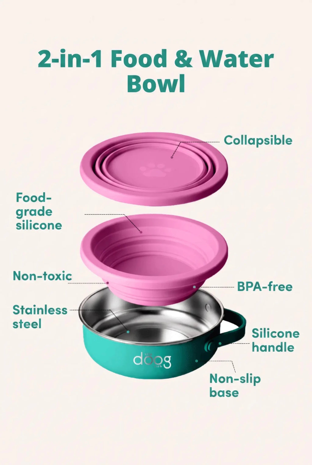The Collapsible Travel Bowl — 2-in-1 Food & Water - Smiley Bark
