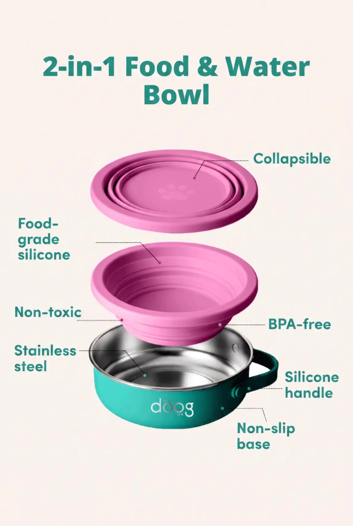 The Collapsible Travel Bowl — 2-in-1 Food & Water - Smiley Bark